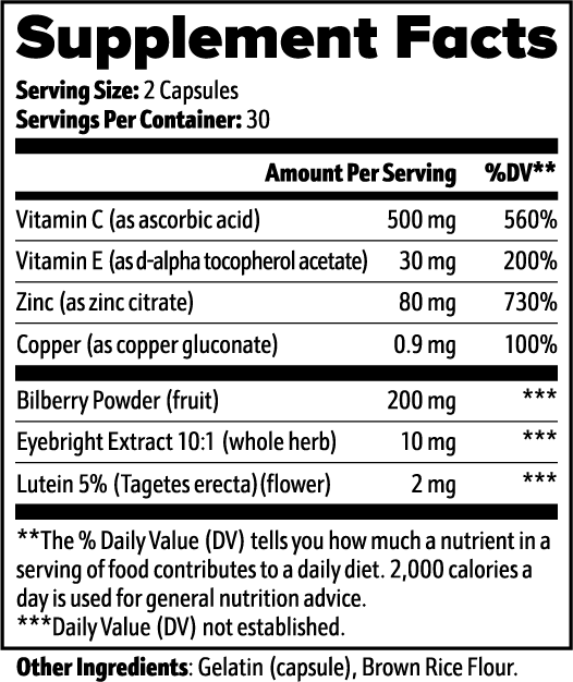 Vision Precision