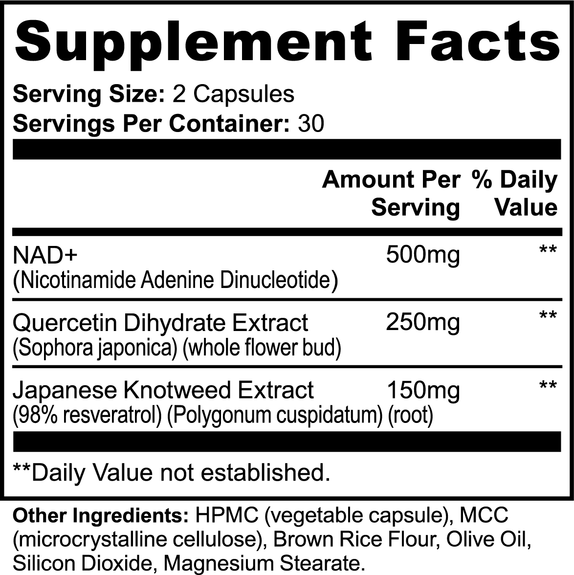 Cellular Elevation